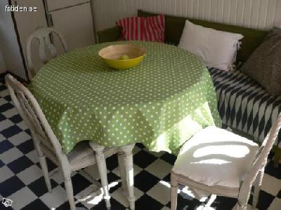 Bed and Breakfast eller självh
